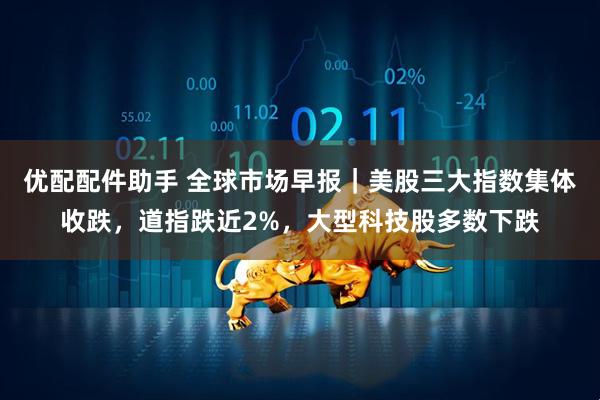 优配配件助手 全球市场早报｜美股三大指数集体收跌，道指跌近2%，大型科技股多数下跌